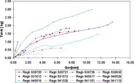 bilbfig5-5.gif (8922 bytes)
