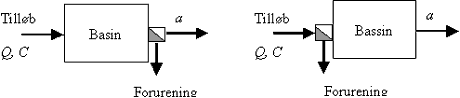 bilbfig6-1.gif (2420 bytes)