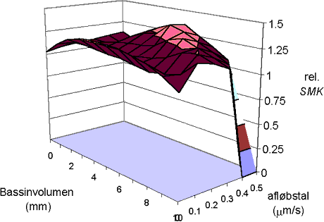 bilbfig6-2a.gif (9828 bytes)