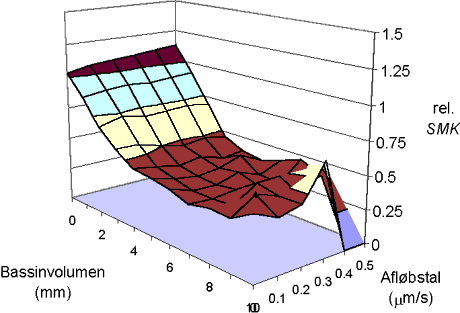 bilbfig6-2b.gif (10660 bytes)