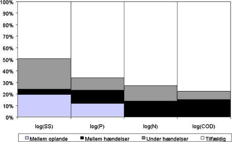bilfig4-1.gif (5616 bytes)