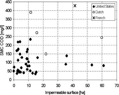 figur4-2b.gif (9450 bytes)