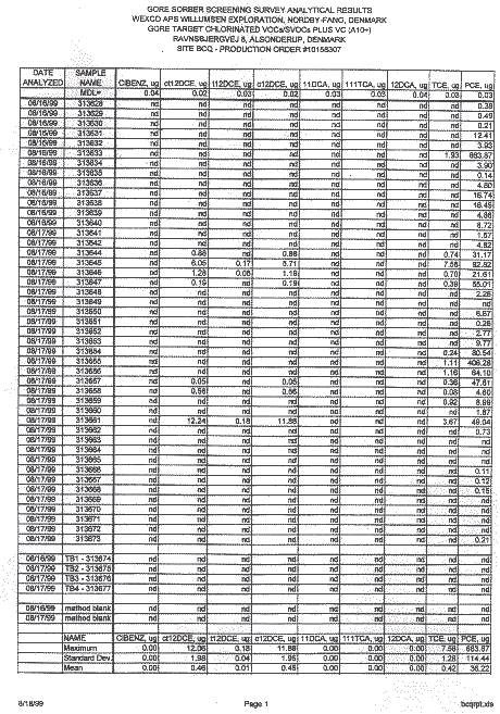 apa-4.gif (45585 bytes)