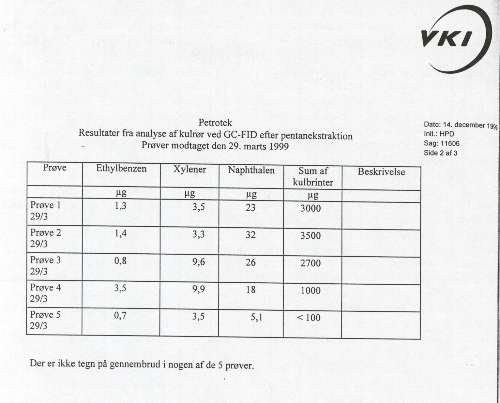 bilag 7-8.jpg (19737 bytes)