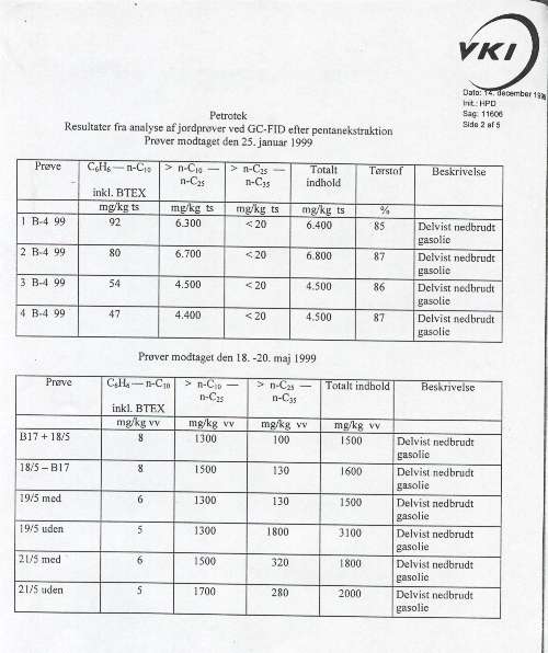bilag9-2.jpg (39720 bytes)