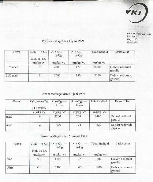 bilag9-3.jpg (33423 bytes)