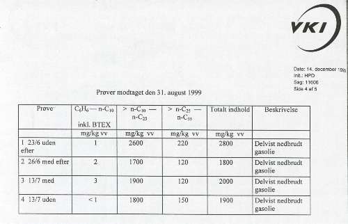 bilag9-4.jpg (17696 bytes)