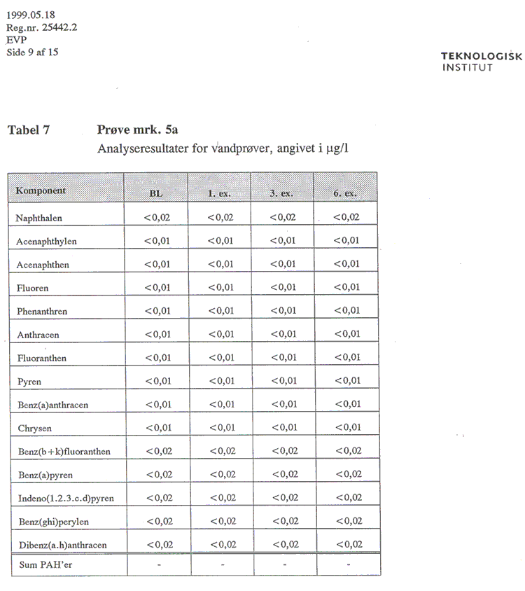 bilag12,10.gif (38669 bytes)