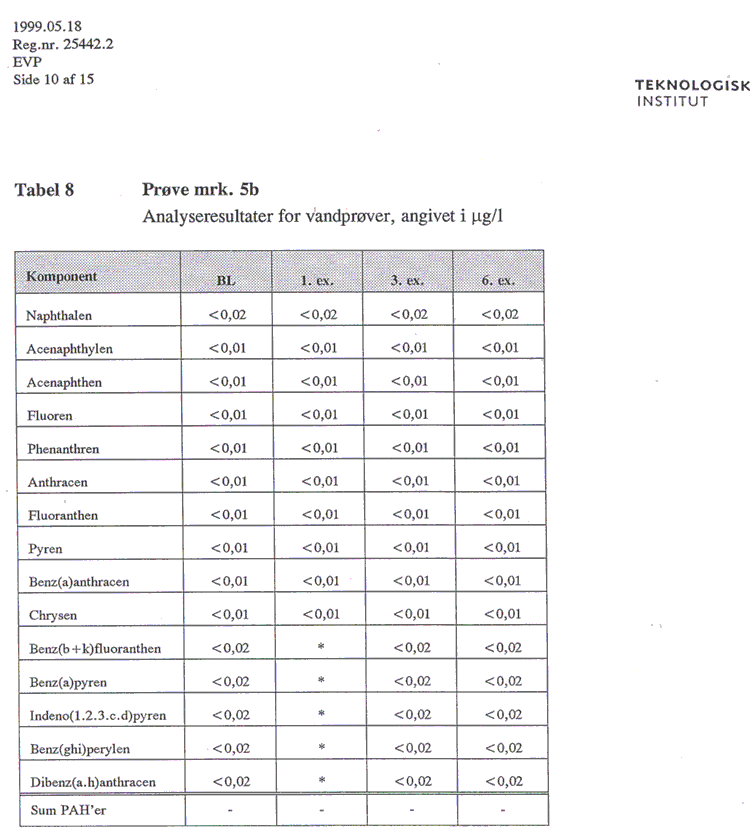 bilag12,11.gif (38840 bytes)