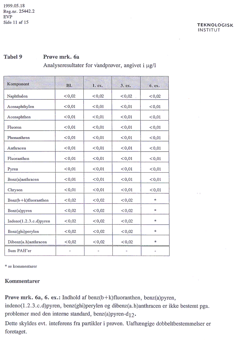 bilag12,12.gif (51349 bytes)