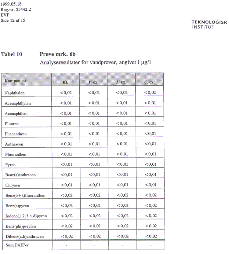 bilag12,13.gif (39866 bytes)