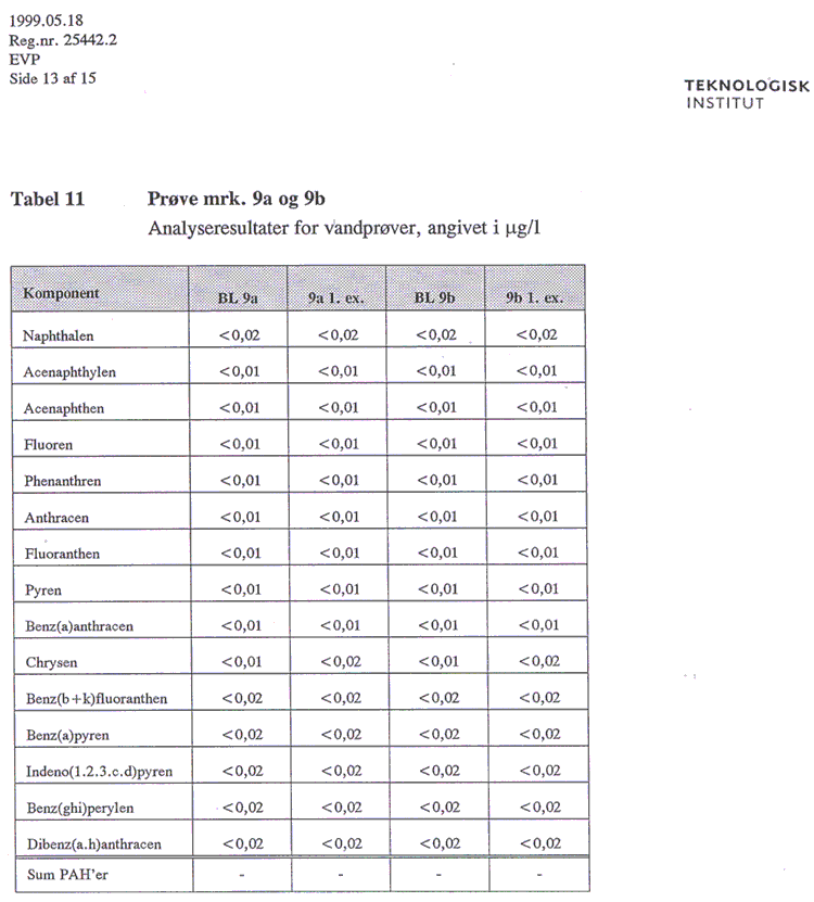 bilag12,14.gif (40314 bytes)