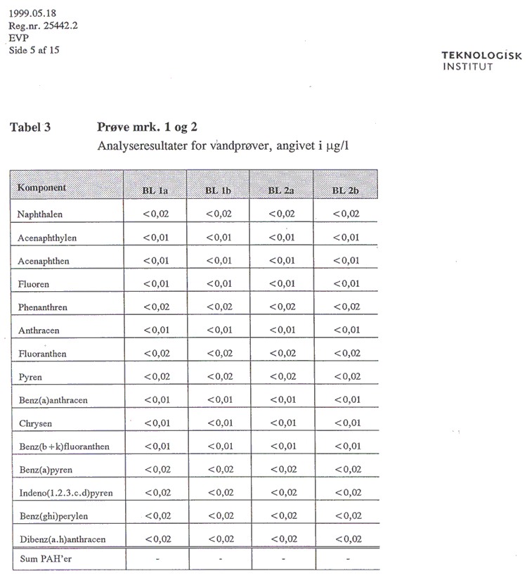 bilag12,6.gif (37385 bytes)