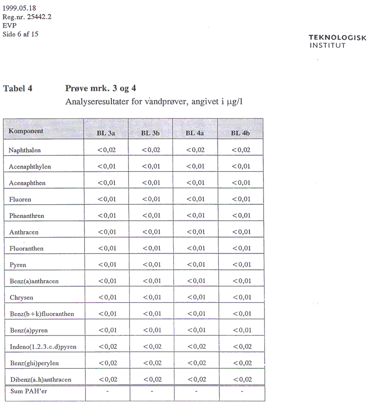 bilag12,7.gif (39497 bytes)