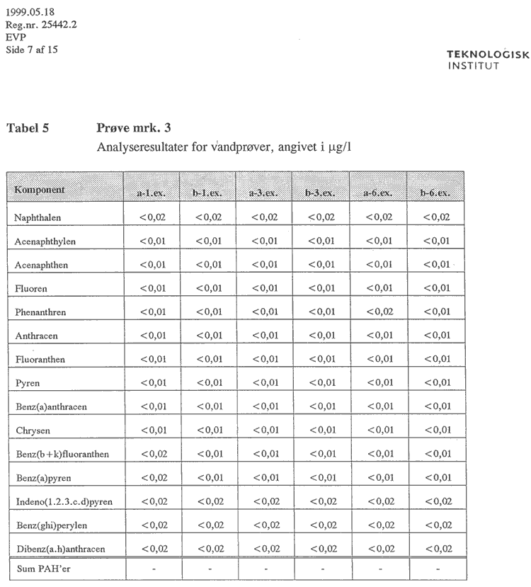 bilag12,8.gif (33193 bytes)
