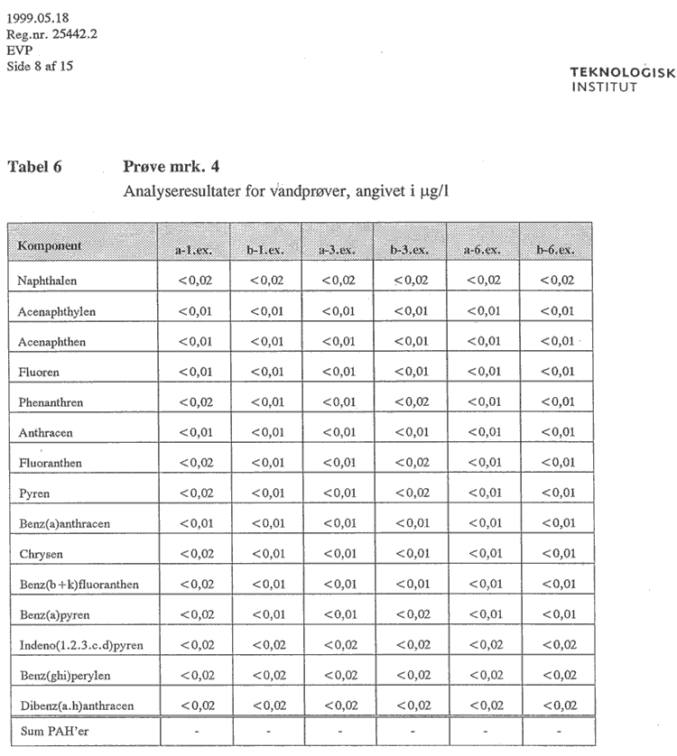 bilag12,9.gif (34437 bytes)