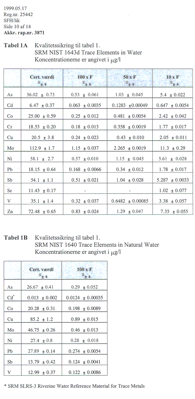 bilag13,11.gif (88202 bytes)