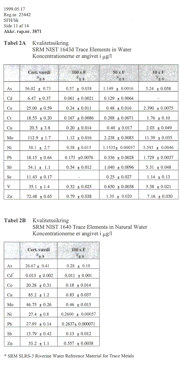 bilag13,12.gif (93451 bytes)