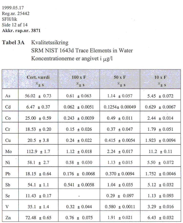 bilag13,13.gif (59908 bytes)