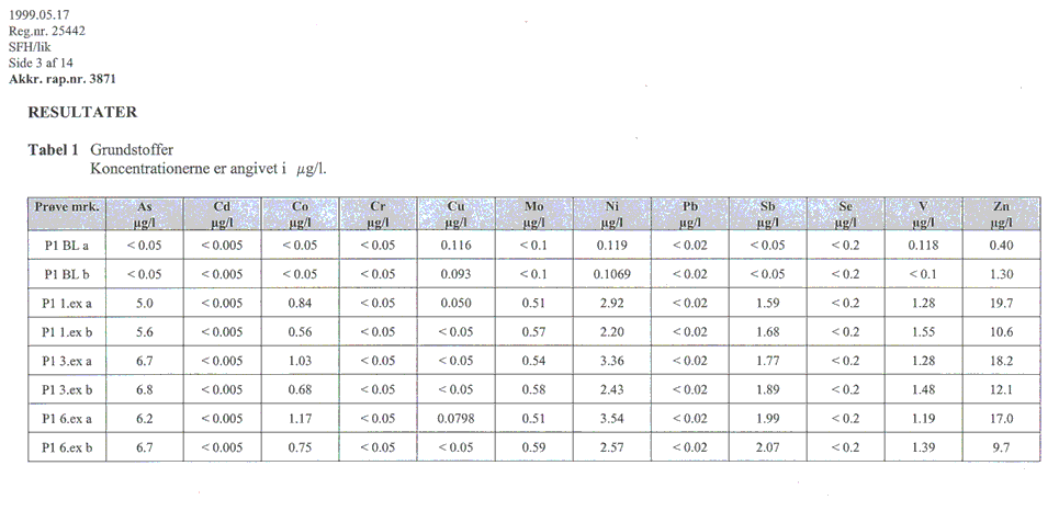 bilag13,4.gif (29546 bytes)