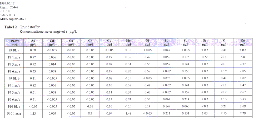 bilag13,6.gif (33649 bytes)