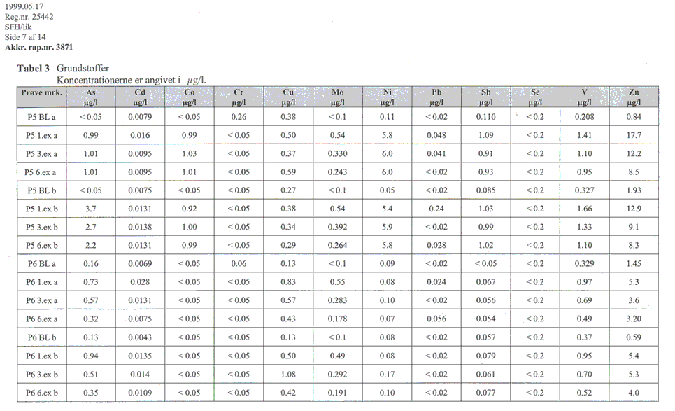 bilag13,8.gif (44341 bytes)