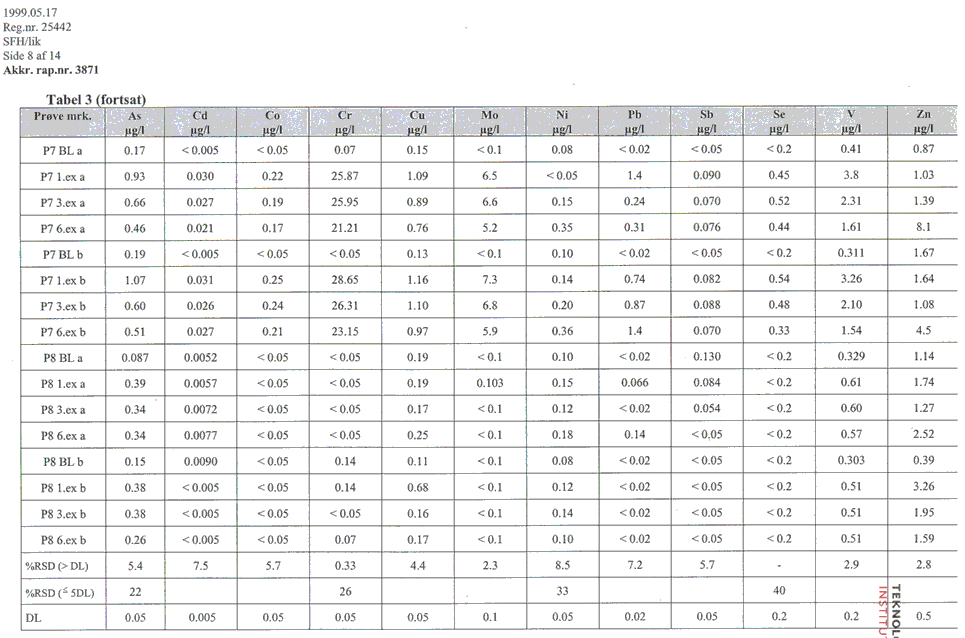 bilag13,9.gif (48234 bytes)