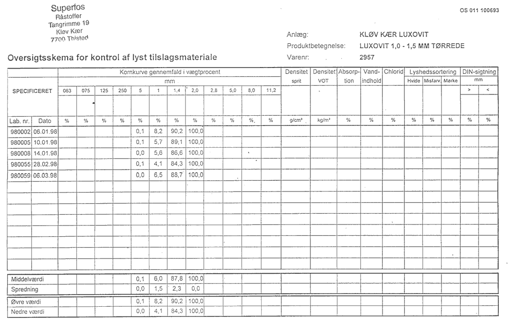 bilag8b.gif (37047 bytes)