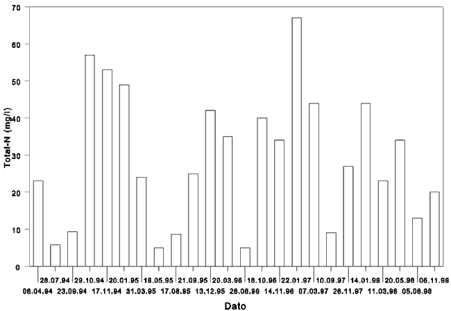 b3.12.gif (14103 bytes)