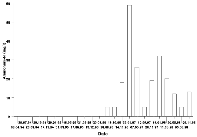 b3.13.gif (9745 bytes)