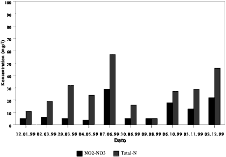 b3.20.gif (5786 bytes)