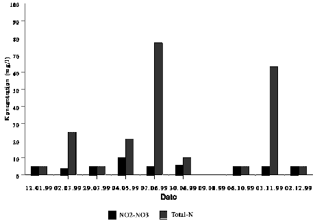b3.21.gif (3802 bytes)