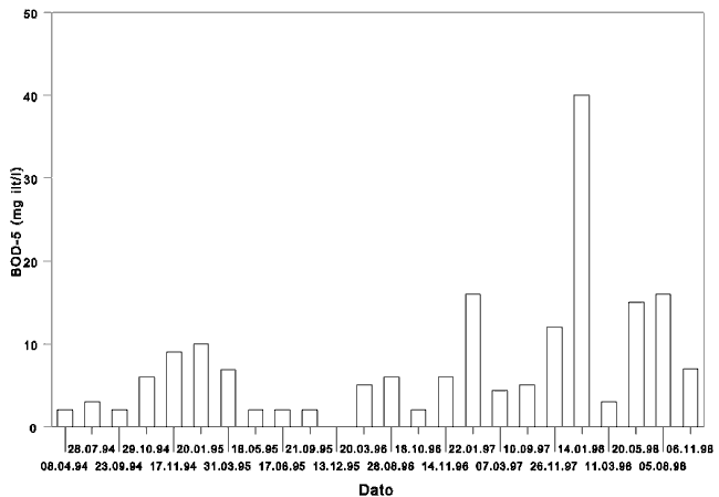 b3.8.gif (9831 bytes)