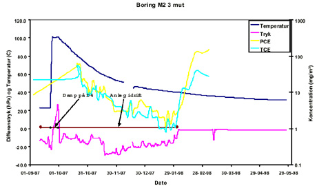b12e4.jpg (36777 bytes)