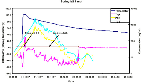 b12e5.jpg (39752 bytes)