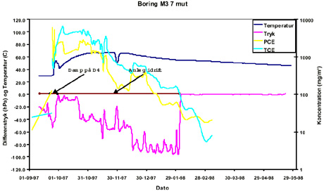 b12e7.jpg (38926 bytes)