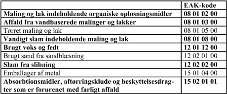 tab652.gif (10137 bytes)