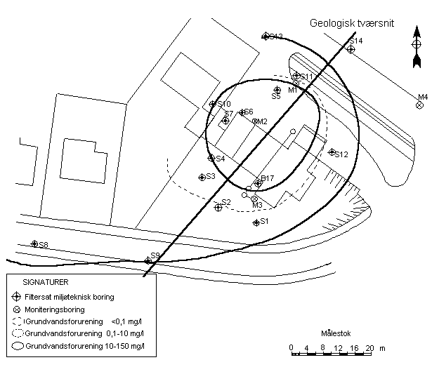 Situationsplan med angivelse af grundvandsforureningens skønnede udbredelse