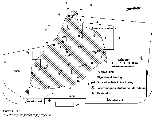 Situationsplan for forsøgsprojekt 6.