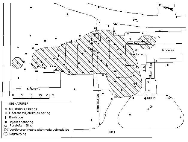 Situationsplan for forsøgsprojekt
