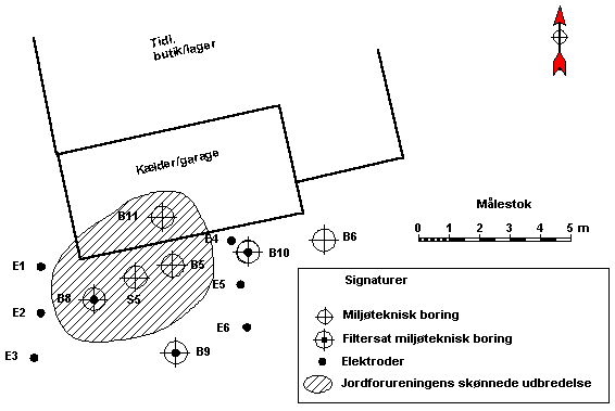 Situationsplan for forsøgsprojekt 8