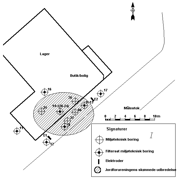 Situationsplan for forsøgsprojekt 3