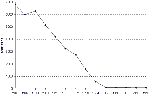 fig1-1.gif (5057 bytes)