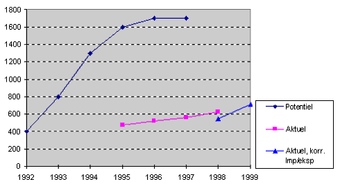 fig1-4.gif (4897 bytes)