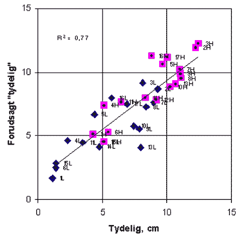 fig7-15b.gif (8313 bytes)