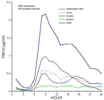 7,4a.gif (4781 bytes)
