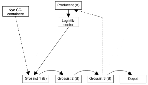 f3.2.gif (7411 bytes)