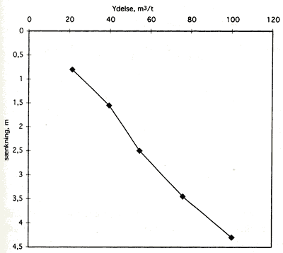 fi3,5.gif (5805 bytes)