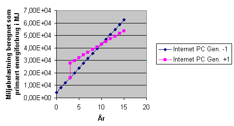 bilagE_01.gif (4806 bytes)