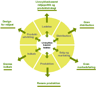 fig7.gif (7496 bytes)